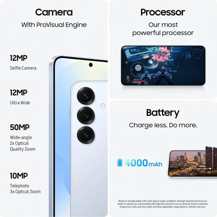 Global Version Samsung Galaxy S25 5G Smartphone Snapdragon 8 Elite 6.2"120Hz AMOLED 2X Screen 4000mAh Battery IP68 Samsung S25 - Image 2