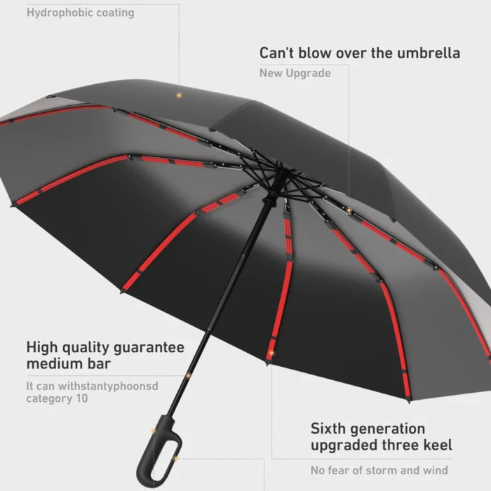 1 Handle Fully Automatic Folding Umbrella with Buckle, Easy to Carry Larger, Thicker and Sturdy. Suitable for Men and Women, Portable and Windproof, Double-Layer Windproof, Various Umbrella Bones, Snap or Rotating Handles, Various Colors to Choose from - Image 5