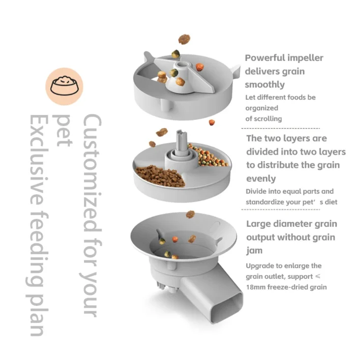5L Double Bowls Smart Automatic Cat Feeder With Camera Cat Dry Food Video Dispenser Pet Smart Voice Recorder Auto Feeder For Dog - Image 4